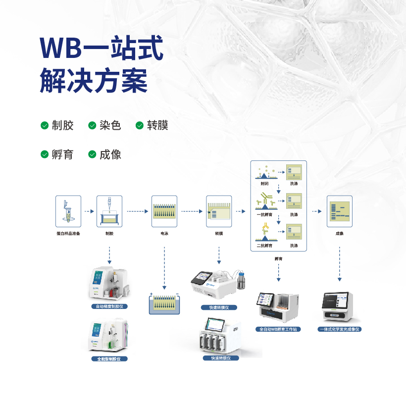 南京中科通仪科技有限公司