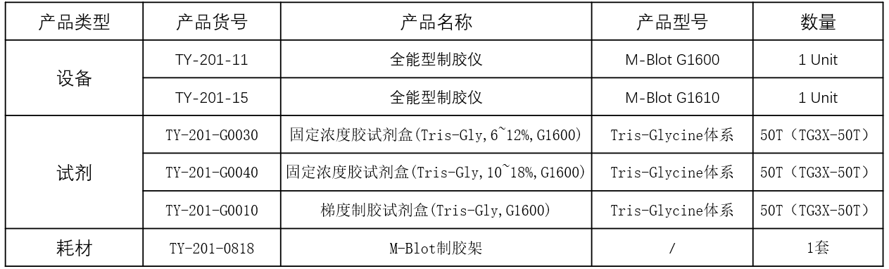 G1600订购指南.png
