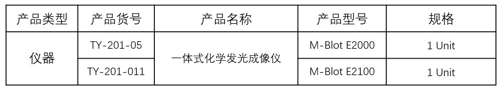 E2000订购指南.png